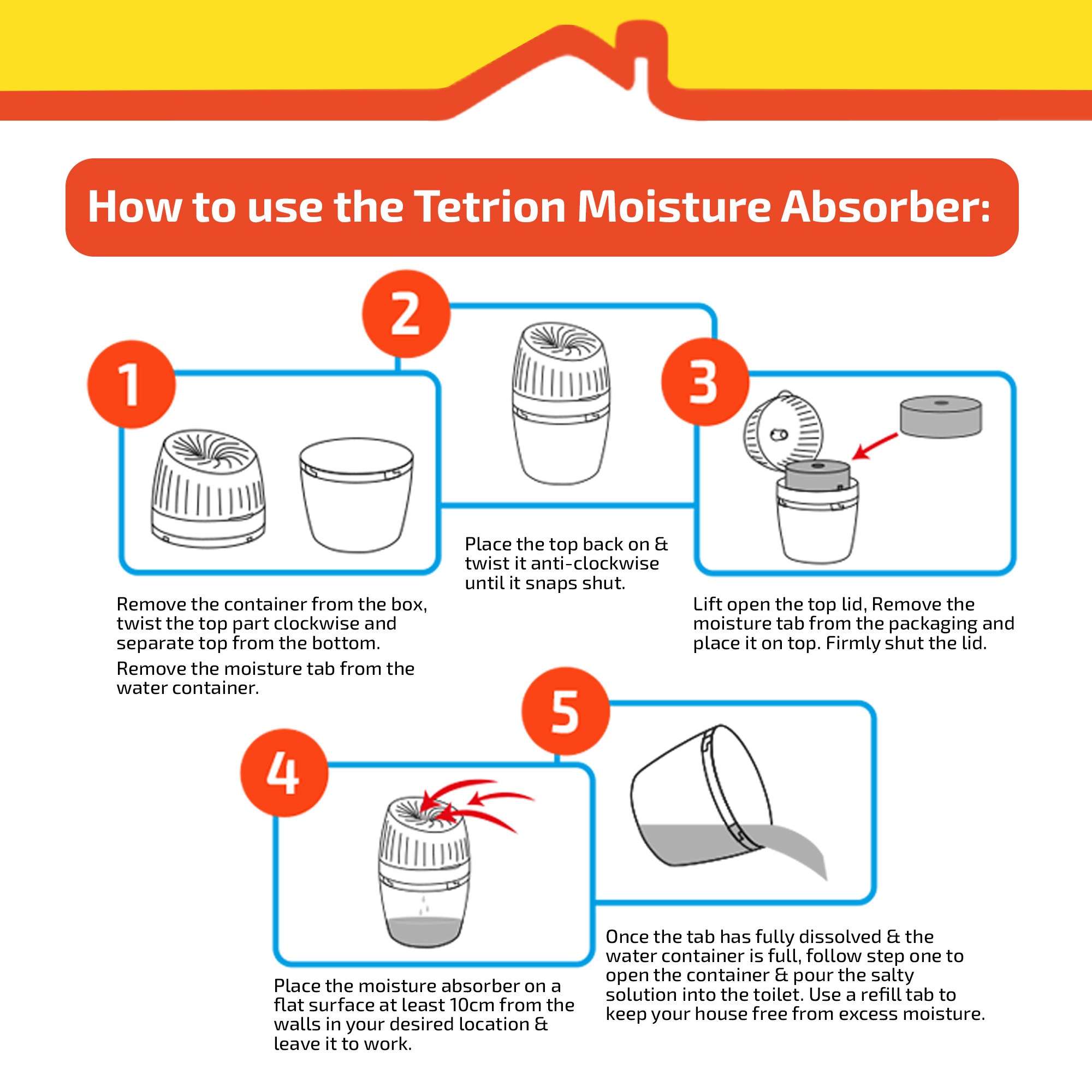 Tetrion Moisture Absorber absorbant umiditate anti-mucegai